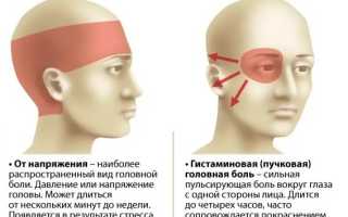 Чего болит голова и стреляет с левой стороны