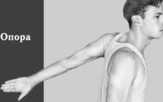 Болит плечо при отведении руки за спину