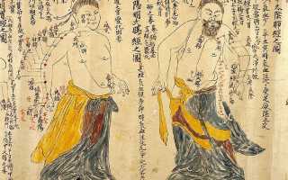 Когда болит голова точки