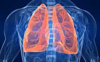 Болит спина возле легких