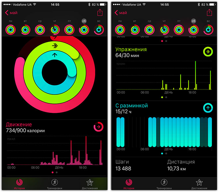 болит спина после гирь что это