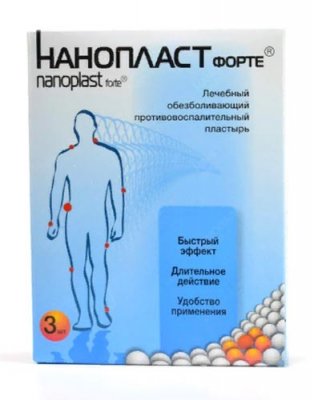 Средства от болей в спине и суставах