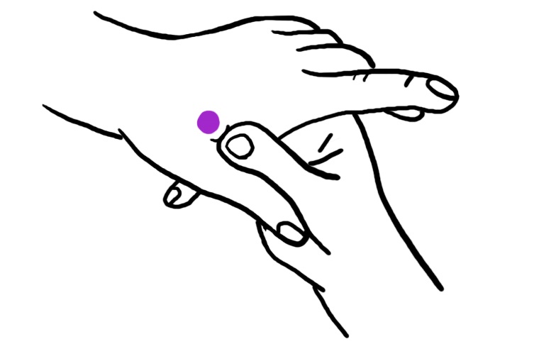 Как избавиться от головной боли за 5 минут: точки хэ-гу