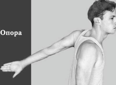 Болит плечо при отведении руки за спину