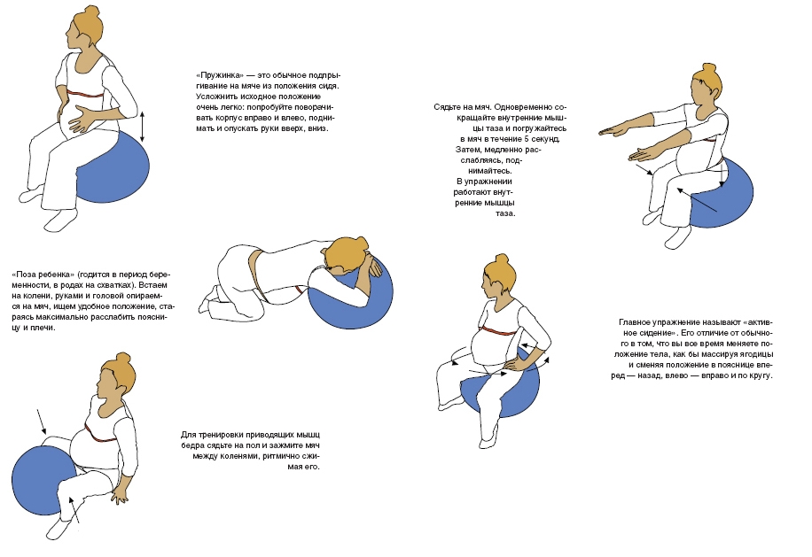 Упражнения на фитболе при беременности